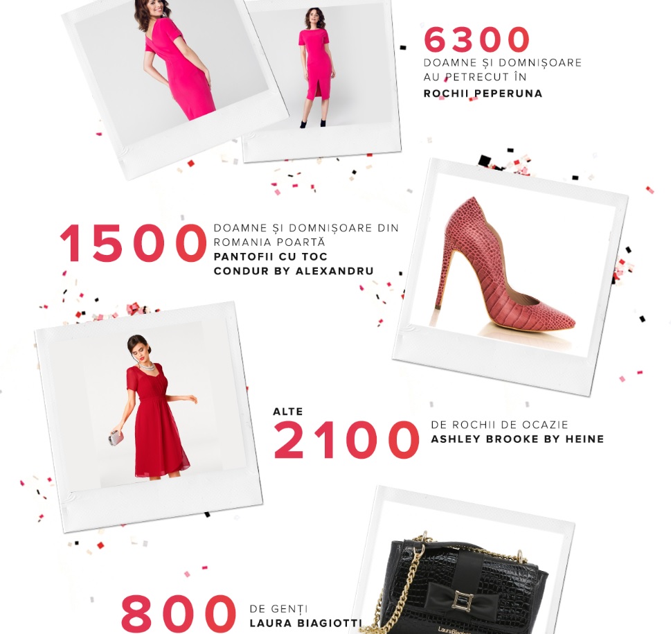fashionup infografic